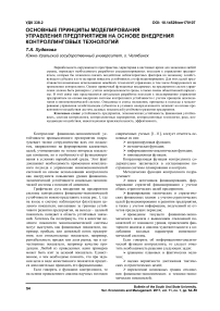 Основные принципы моделирования управления предприятием на основе внедрения контроллинговых технологий