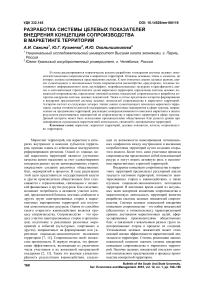 Разработка системы целевых показателей внедрения концепции сопроизводства в маркетинге территорий
