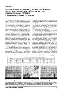 Превращения в хромовых рудах месторождения «Центральное» массива Рай-Из при нагреве в окислительных условиях