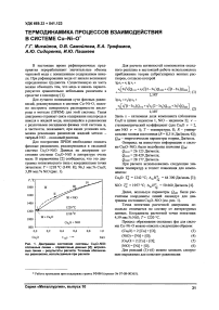 Термодинамика процессов взаимодействия в системе Cu-Ni-O