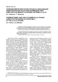Термодинамический анализ процесса образования неметаллических фаз в ходе взаимодействия компонентов медного расплава системы Cu-AI-O