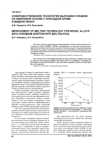Совершенствование технологии выплавки сплавов на никелевой основе с присадкой хрома в жидкую ванну