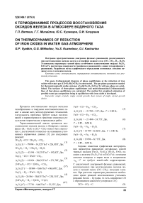 К термодинамике процессов восстановления оксидов железа в атмосфере водяного газа