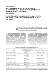 Фазовые равновесия, реализующиеся в системе Al-Mg-O в условиях существования металлического расплава