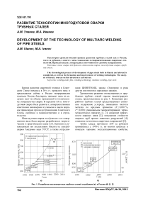 Развитие технологии многодуговой сварки трубных сталей