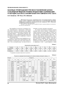 Фазовые превращения при восстановлении шлака сульфидной медной плавки продуктами газификации углеродистых восстановителей при температуре 1320 К