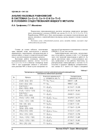 Анализ фазовых равновесий в системах Co-Cr-O, Co-V-O и Co-Ti-O в условиях существования жидкого металла