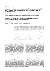 Этапы проектирования основной образовательной программы в национальном исследовательском университете