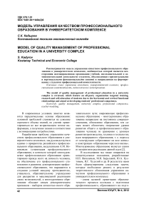 Модель управления качеством профессионального образования в университетском комплексе