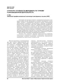 Структура готовности менеджера по туризму к инновационной деятельности