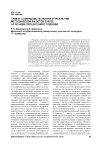 Проект совершенствования управления методической работой в вузе на основе процессного подхода