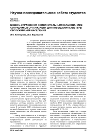 Модель управления дополнительным образованием сотрудников организации для повышения культуры обслуживания населения