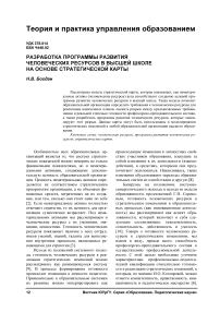 Разработка программы развития человеческих ресурсов в высшей школе на основе стратегической карты