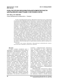 Роль ресурсов образовательной компетентности школьников в адаптации к обучению в вузе