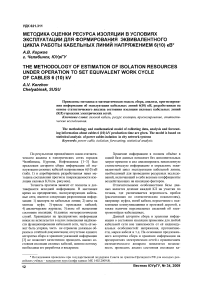 Методика оценки ресурса изоляции в условиях эксплуатации кабельных линий напряжением 6(10) кВ