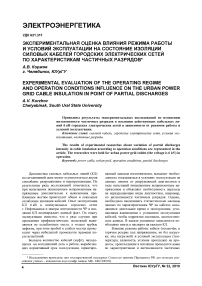 Экспериментальная оценка влияния режима работы и условий эксплуатации на состояние изоляции силовых кабелей городских электрических сетей по характеристикам частичных разрядов