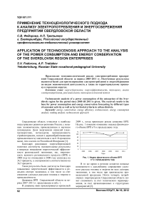 Применение техноценологического подхода к анализу электропотребления и энергосбережения предприятий Свердловской области