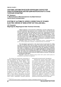 Система автоматической коррекции скоростей электроприводов клетей широкополосного стана горячей прокатки