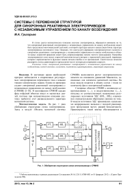 Системы с переменной структурой для синхронных реактивных электроприводов с независимым управлением по каналу возбуждения