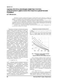 Оценка ресурса изоляции обмотки статора асинхронного двигателя при работе в циклических режимах