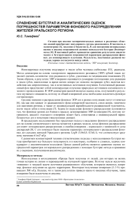 Сравнение бутстрап и аналитических оценок погрешностей параметров фонового распределения жителей Уральского региона