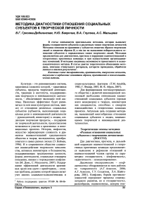 Методика диагностики отношения социальных субъектов к творческой личности