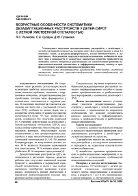 Возрастные особенности систематики дезадаптационных расстройств у детей-сирот с легкой умственной отсталостью