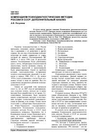 Компендиум психодиагностических методик России и СССР: дополнительный анализ