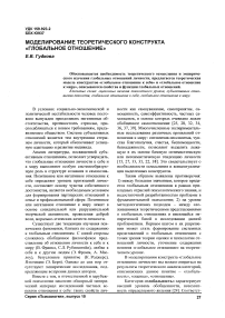 Моделирование теоретического конструкта «глобальное отношение»