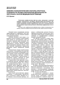 Клинико-психологические факторы прогноза успешности профессиональной деятельности персонала скорой медицинской помощи