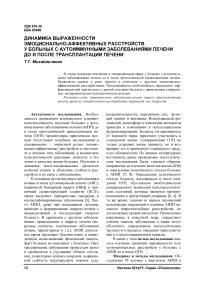 Динамика выраженности эмоционально-аффективных расстройств у больных с аутоиммунными заболеваниями печени до и после трансплантации печени