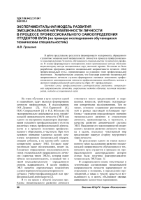 Экспериментальная модель развития эмоциональной направленности личности в процессе профессионального самоопределения студентов вуза (на примере исследования обучающихся техническим специальностям)