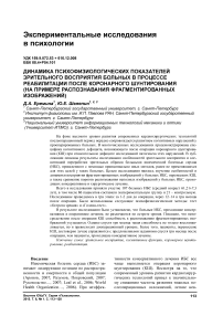 Динамика психофизиологических показателей зрительного восприятия больных в процессе реабилитации после коронарного шунтирования (на примере распознавания фрагментированных изображений)