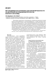 Метаиндивидуальная модель дисциплинированности (на материале исследования курсантов военного вуза МВД)