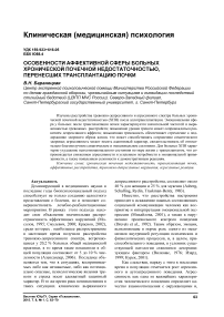 Особенности аффективной сферы больных хронической почечной недостаточностью, перенесших трансплантацию почки