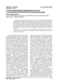 Структурная модель изменений личности у участников контртеррористической операции