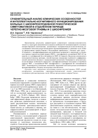 Сравнительный анализ клинических особенностей и интеллектуально-когнитивного функционирования больных с шизофреноподобной психотической симптоматикой в отдалённом периоде черепно-мозговой травмы и с шизофренией