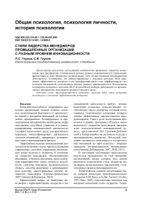 Стили лидерства менеджеров промышленных организаций с разным уровнем инновационности