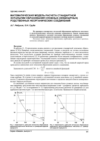 Математическая модель расчета стандартной энтальпии образования сложных (небинарных) родственных неорганических соединений