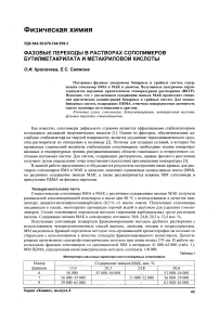 Фазовые переходы в растворах сополимеров бутил- метакрилата и метакриловой кислоты