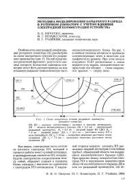 Методика моделирования барьерного разряда в роторном озонаторе с учетом влияния электродной конфигурации устройства