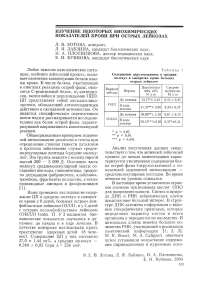 Изучение некоторых биохимических показателей крови при острых лейкозах