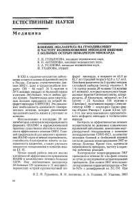 Влияние эналаприла на гемодинамику и частоту возникновения эпизодов ишемии у больных острым инфарктом миокарда