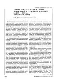 Анализ заболеваемости истинной пузырчаткой в Республике Мордовия за 2001 - 2005 гг. (по данным РКВД)