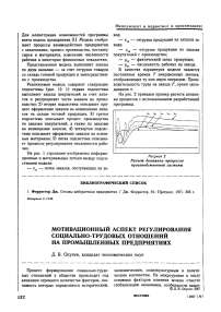 Мотивационный аспект регулирования социально-трудовых отношений на промышленных предприятиях