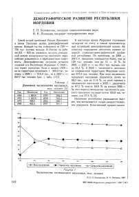 Демографическое развитие Республики Мордовия