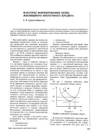 Факторы формирования цены жилищного ипотечного кредита