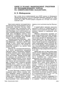 Цинк в тканях мышевидных грызунов из промышленного города на северо-востоке Казахстана