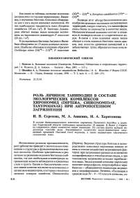 Роль личинок таниподин в составе экологических комплексов хирономид (Diptera, Chironomidae, Tanypodinae) при антропогенном загрязнении