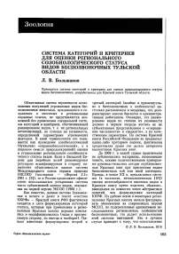 Система категорий и критериев для оценки регионального созобиологического статуса видов беспозвоночных Тульской области